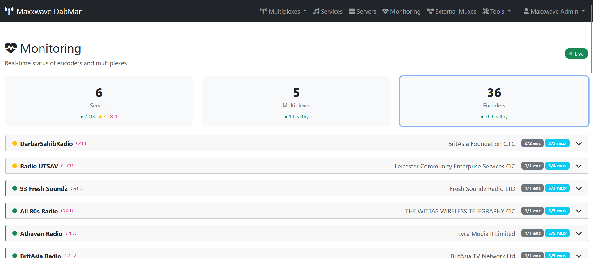 DabMan Live Monitoring - Real-time status of encoders and multiplexes